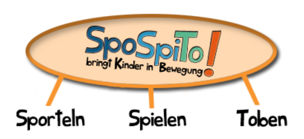 https://spospito.de/spospito/wofuer_steht_spospito.php